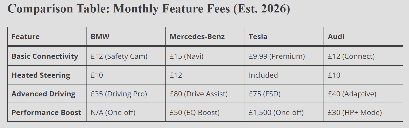 “You’ll Own Nothing and Be Happy”: Welcome To The Subscription Nightmare They’ve Been Planning All Along